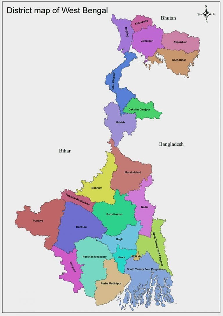 Geographical Features of West Bengal