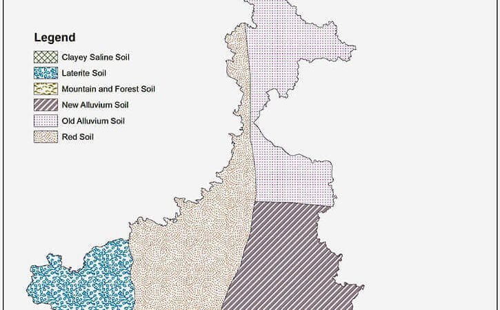 Tutorial 08: Types of Soil in West Bengal